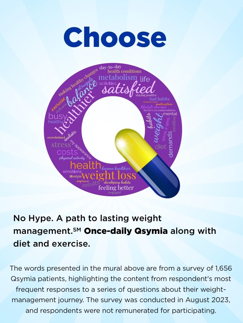 Prescription Weight Loss With Qsymia