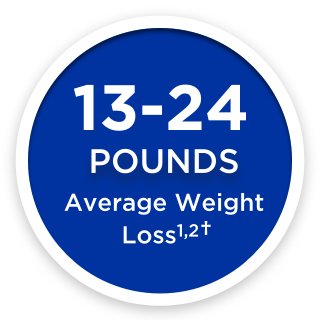 13-24 pounds. Average weight loss. [1,2]