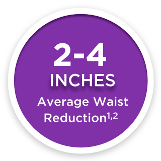2-4 inches. Average waist reduction. [1,2]